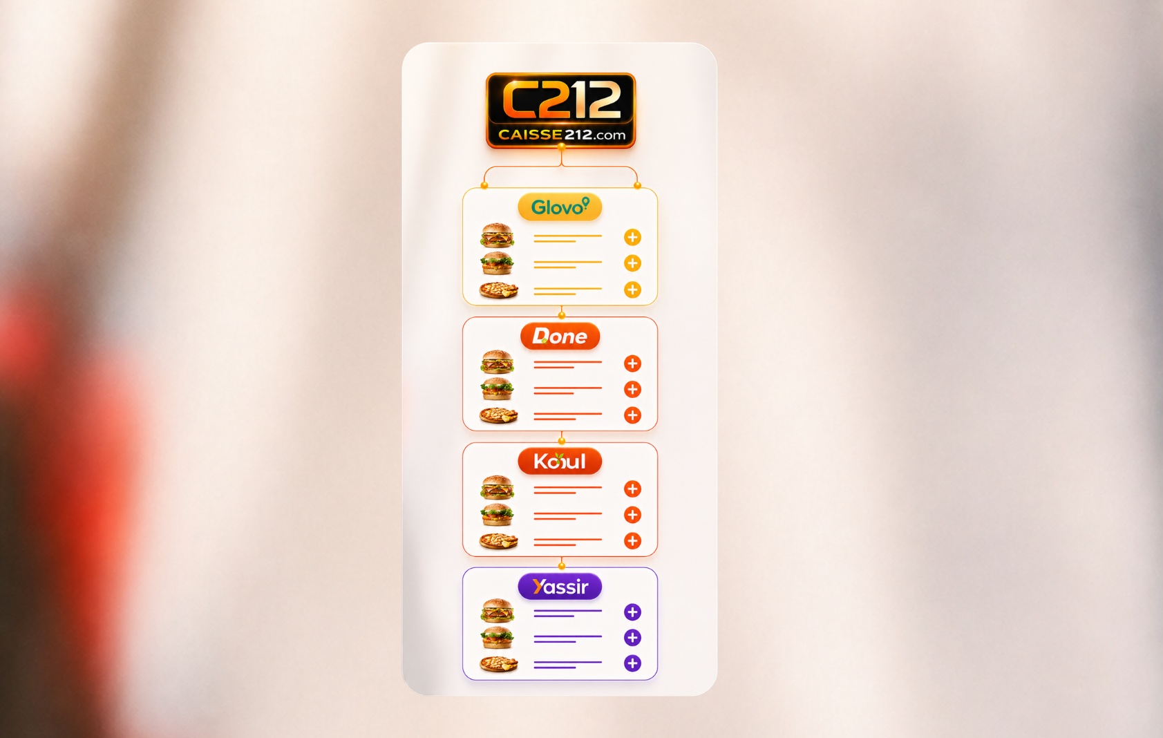Synchronisation automatique du catalogue entre système de caisse POS et plateformes Glovo Yassir Kooul Done