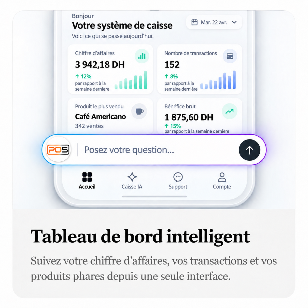 Analytics et Backoffice